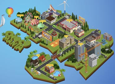 Portfolio Choco Land Choco Mania