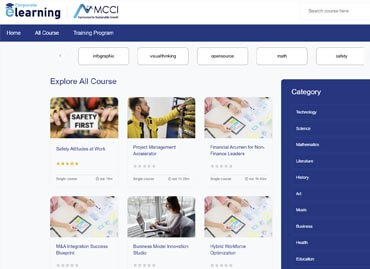 Portfolio Learning Management MCCI